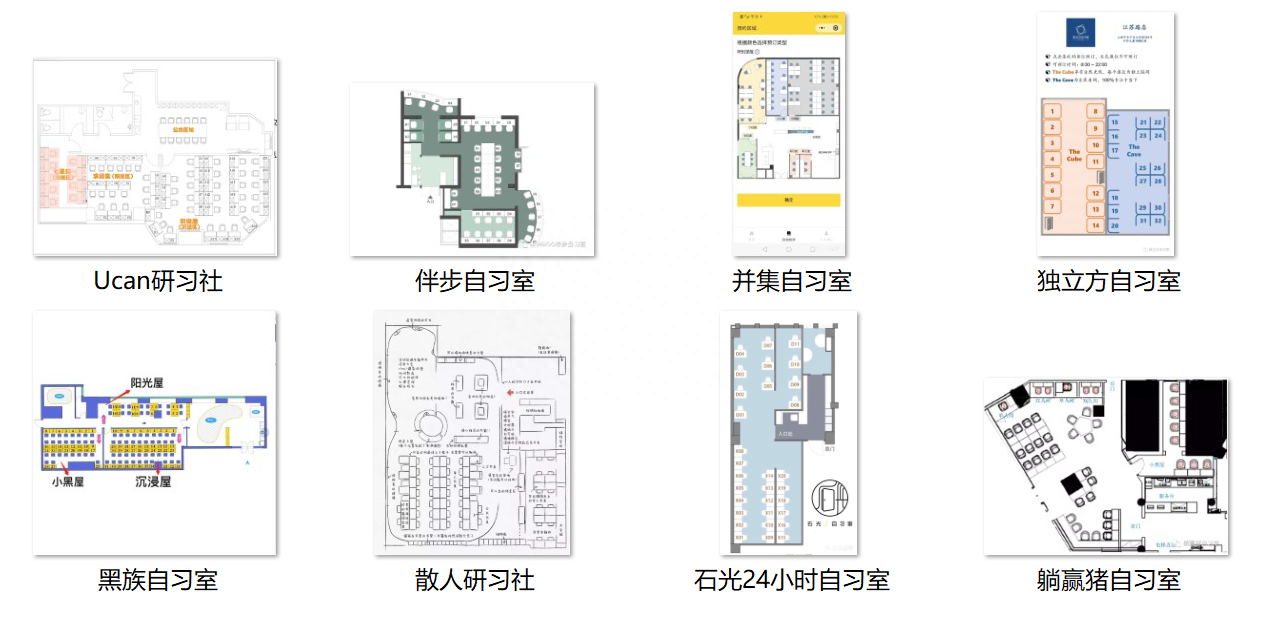 开自习室买什么保险，开家付费自习室你必须要知道的这些事(图1)