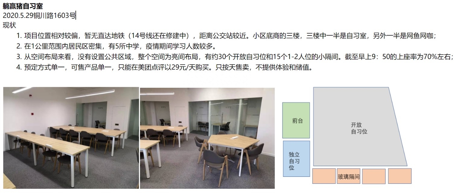 开自习室买什么保险,开家付费自习室你必须要知道的这些事(图11) 开自习室买什么保险,开家付费自习室你必须要知道的这些事(图11)