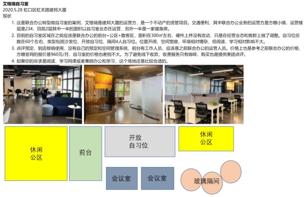 开自习室买什么保险,开家付费自习室你必须要知道的这些事(图10) 开自习室买什么保险,开家付费自习室你必须要知道的这些事(图10)