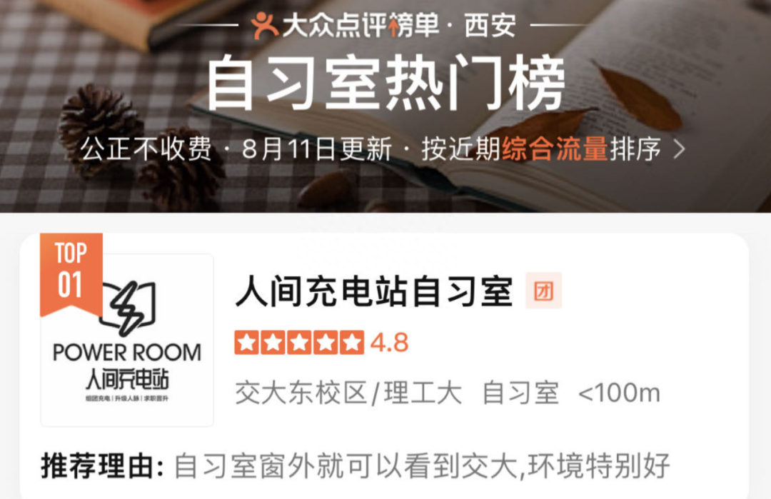 西安自习室真的能挣钱吗,揭秘西安自习室热门榜第一的经营秘诀(图1) 西安自习室真的能挣钱吗,揭秘西安自习室热门榜第一的经营秘诀(图1)
