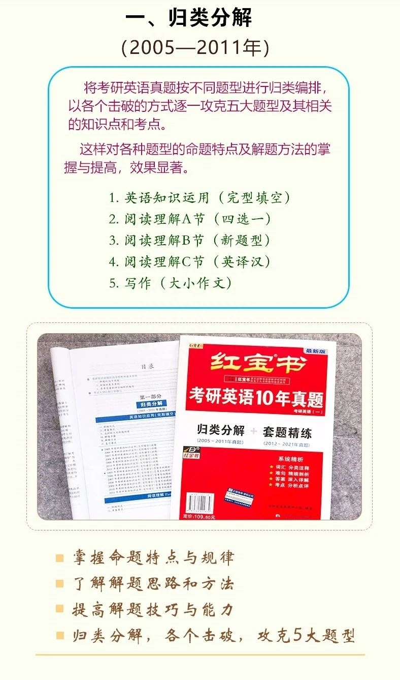 考研红宝书有多少单词适合英语1吗,让你少走弯路的考研英语背单词攻略(图2) 考研红宝书有多少单词适合英语1吗,让你少走弯路的考研英语背单词攻略(图2)