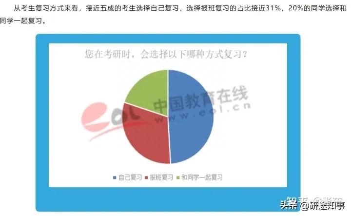考研培训班有必要上吗,全面分析考研是报班还是自学好其中区别(图1) 考研培训班有必要上吗,全面分析考研是报班还是自学好其中区别(图1)