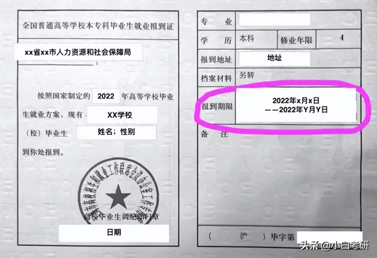 二战考研必须回户籍所在地考吗,往届生考研地点选择及报考问题汇总(图4) 二战考研必须回户籍所在地考吗,往届生考研地点选择及报考问题汇总(图4)