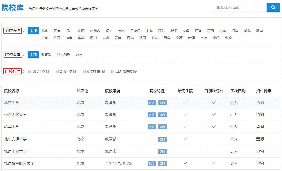考研院校历年分数线分数线在哪查询,考生必看考研院校专业分数线查询路径(图2) 考研院校历年分数线分数线在哪查询,考生必看考研院校专业分数线查询路径(图2)