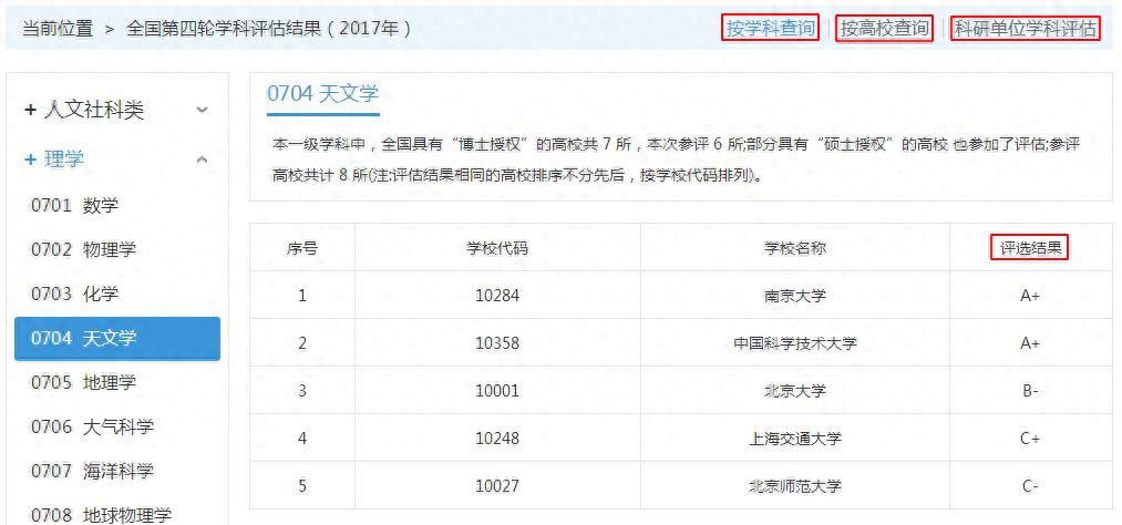 考研院校历年分数线分数线在哪查询,考生必看考研院校专业分数线查询路径(图6) 考研院校历年分数线分数线在哪查询,考生必看考研院校专业分数线查询路径(图6)