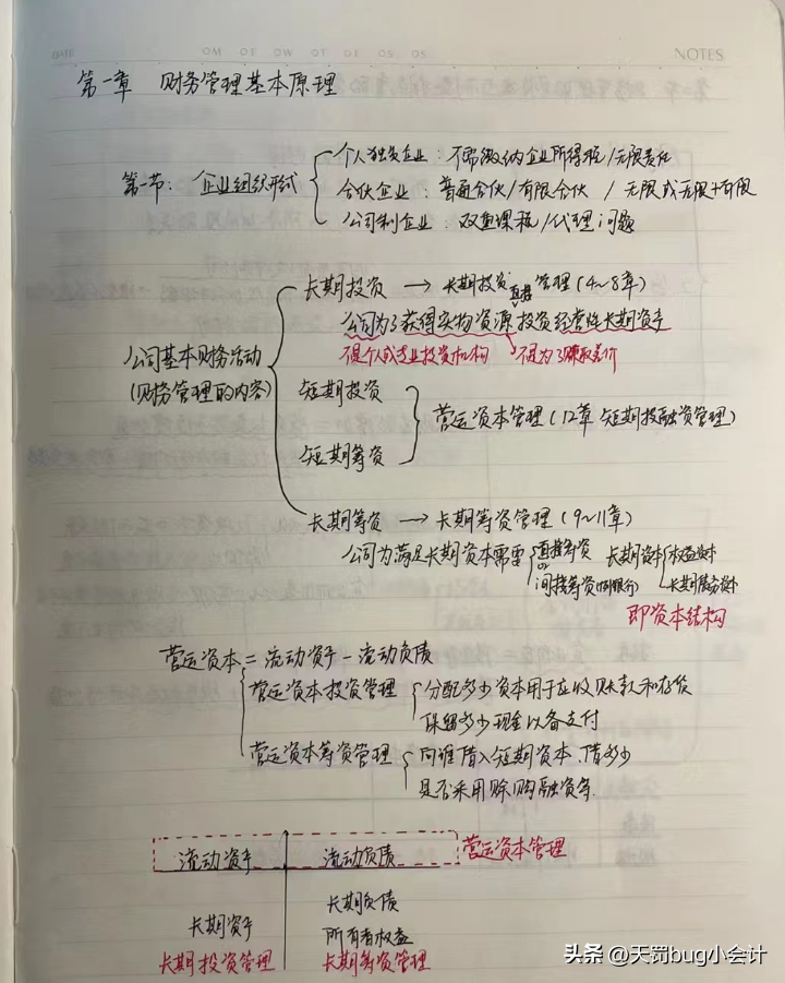 cpa备考时间要多久,保姆式2023注册会计师CPA考试备考攻略(图6) cpa备考时间要多久,保姆式2023注册会计师CPA考试备考攻略(图6)