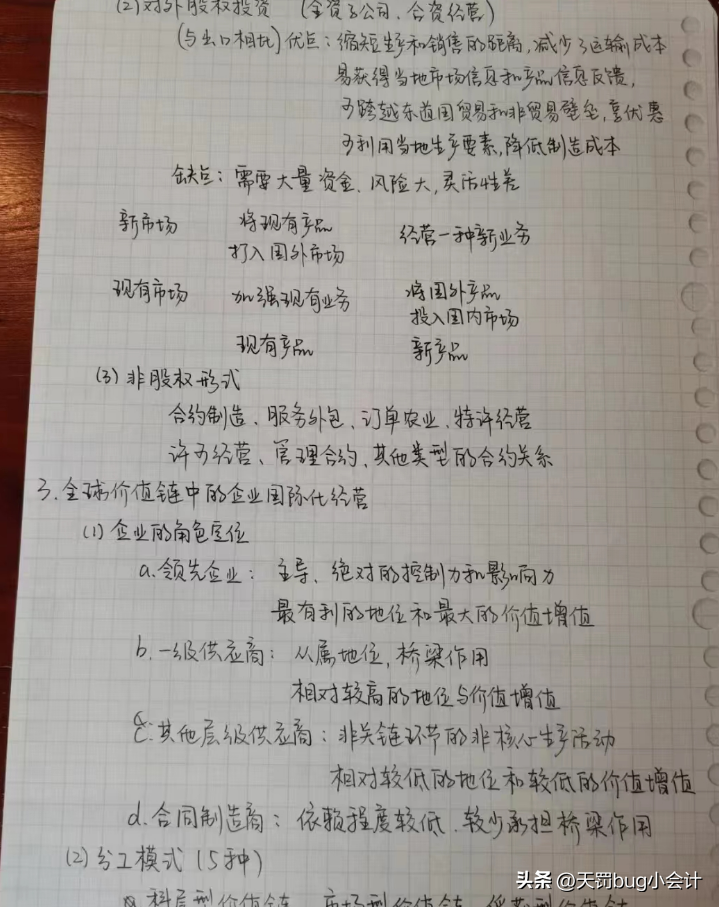 cpa备考时间要多久,保姆式2023注册会计师CPA考试备考攻略(图7) cpa备考时间要多久,保姆式2023注册会计师CPA考试备考攻略(图7)