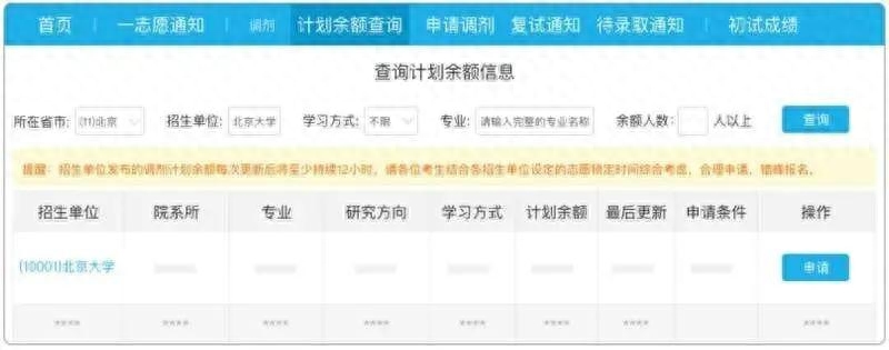 考研调剂是在什么范围内调剂，一文看懂研究生调剂流程全攻略及技巧(图3)
