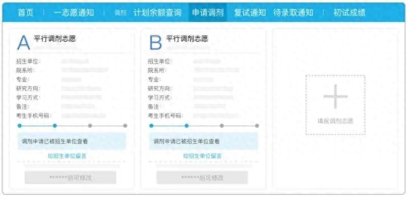 考研调剂是在什么范围内调剂，一文看懂研究生调剂流程全攻略及技巧(图4)