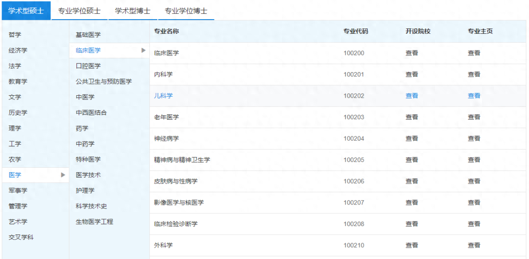 医学生考研要考哪些科目总分多少,一文了解医学类研究生考试科目及分数(图1) 医学生考研要考哪些科目总分多少,一文了解医学类研究生考试科目及分数(图1)