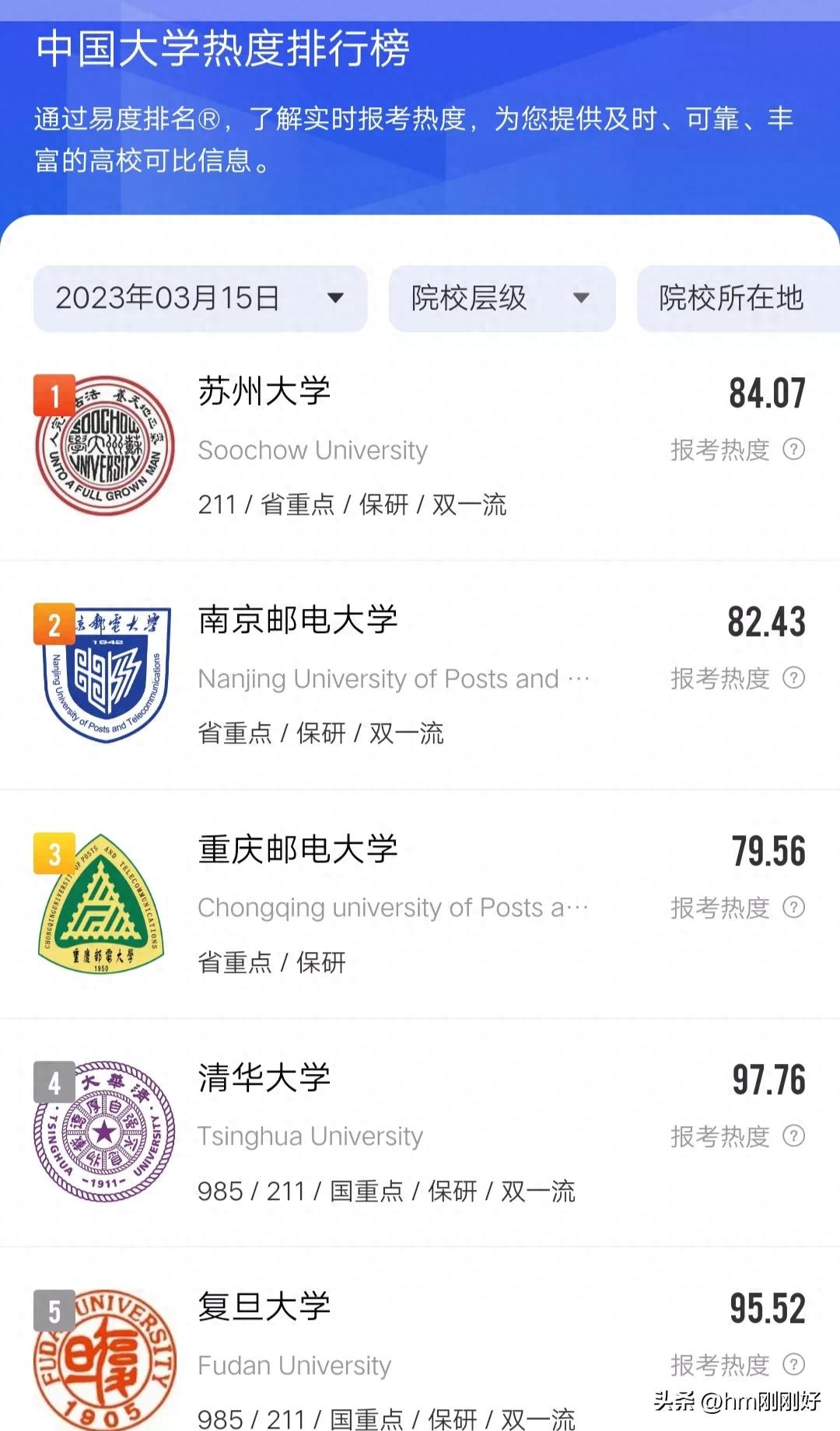 为什么苏州大学成为考研热门,中国大学实时报考热度排行第一的原因(图1) 为什么苏州大学成为考研热门,中国大学实时报考热度排行第一的原因(图1)