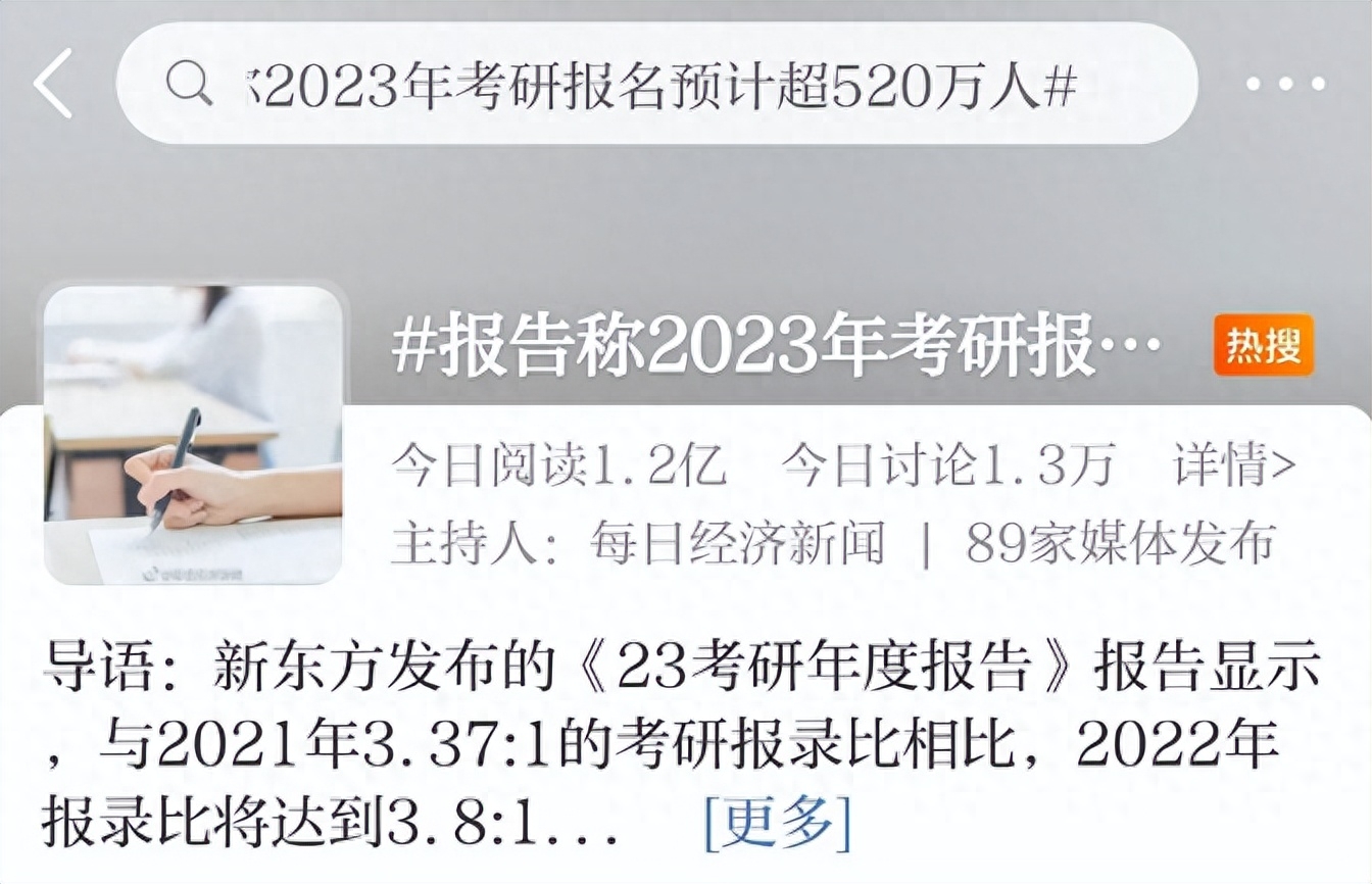 建筑学专硕不如学硕吗为什么,报考前必须明白学硕和专硕的本质区别(图7) 建筑学专硕不如学硕吗为什么,报考前必须明白学硕和专硕的本质区别(图7)