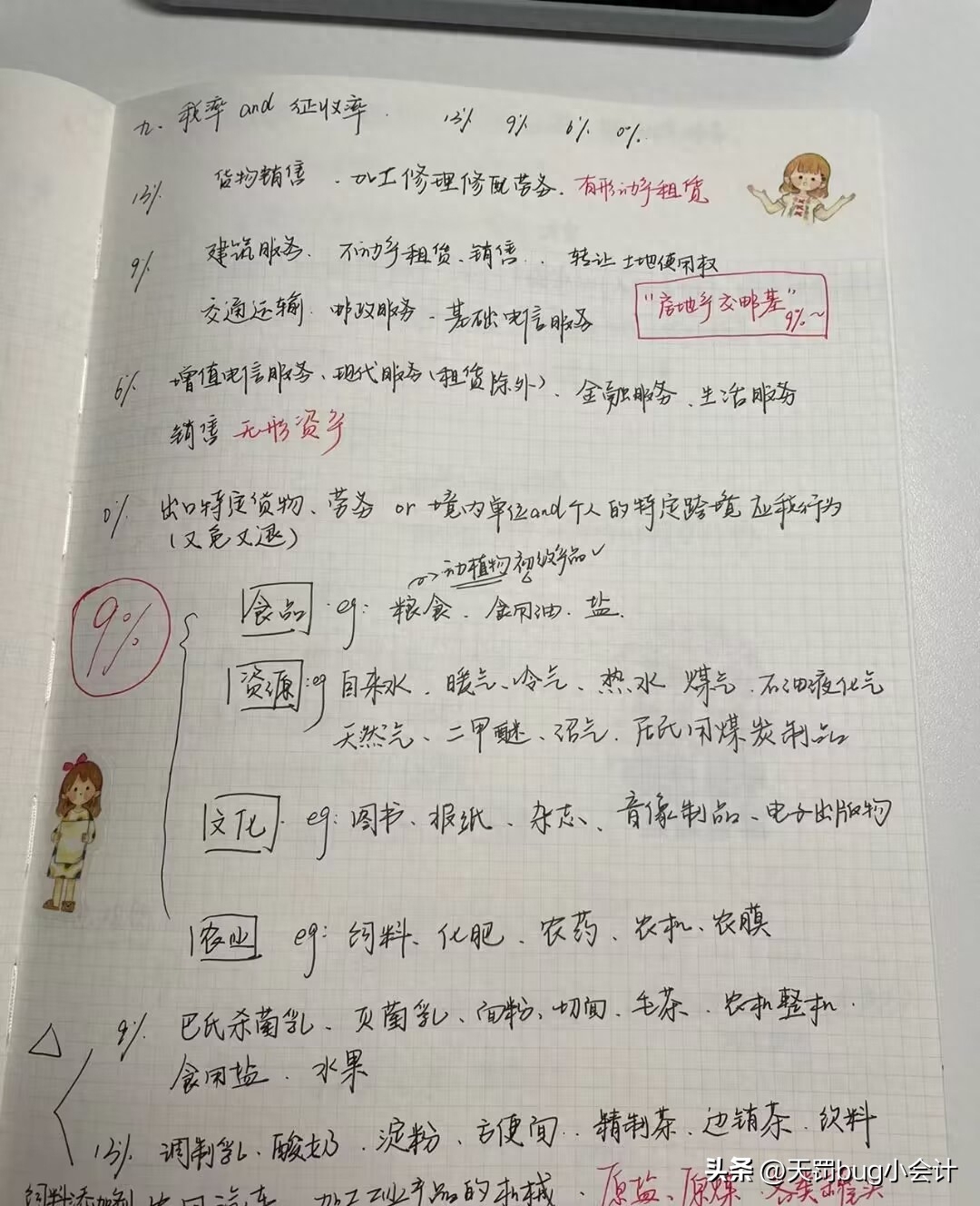 税务师一共几科几年之内考完,5年考完税务师备考攻略附经验分享(图3) 税务师一共几科几年之内考完,5年考完税务师备考攻略附经验分享(图3)