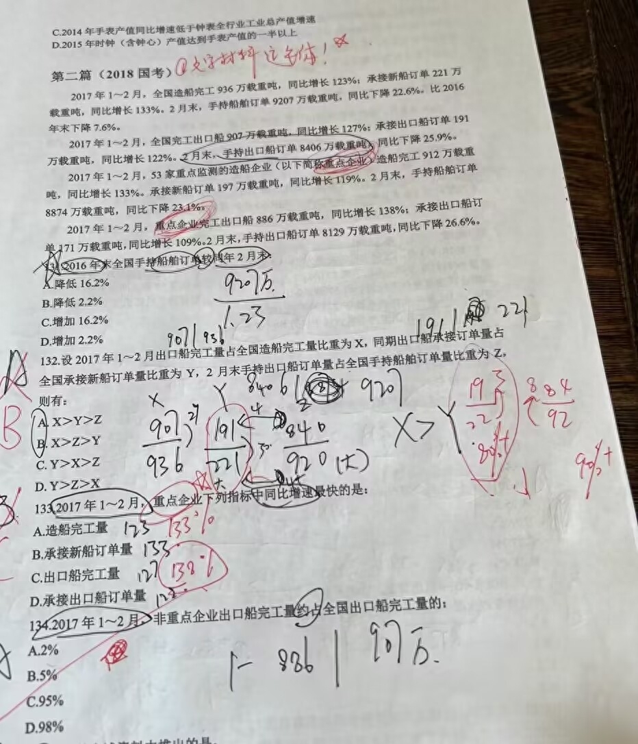 湖南公务员考试是联考吗,一文说透公务员考试备考指南和国考省考区别(图3) 湖南公务员考试是联考吗,一文说透公务员考试备考指南和国考省考区别(图3)