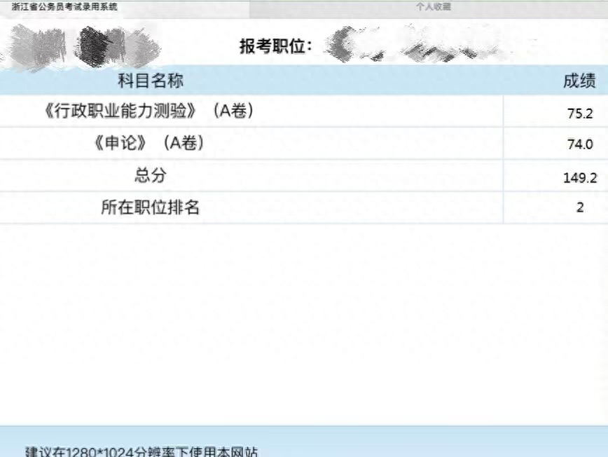 考公务员申论多少分算高分,省考申论70+高分攻略附复习方法(图1) 考公务员申论多少分算高分,省考申论70+高分攻略附复习方法(图1)