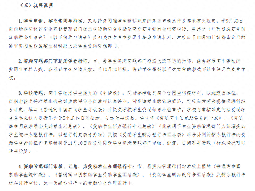 大学生贫困认定需要什么材料和手续,手把手教你走国家助学金申请流程(图5) 大学生贫困认定需要什么材料和手续,手把手教你走国家助学金申请流程(图5)