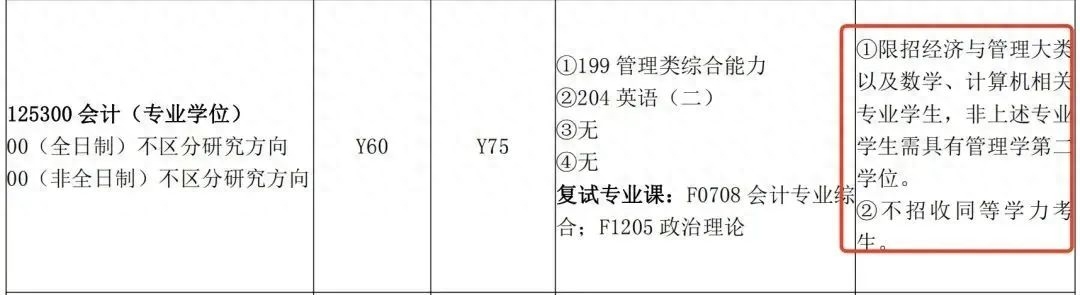 考研时间在每年的几月几号,2024考研日期中三个需要注意的变化(图4) 考研时间在每年的几月几号,2024考研日期中三个需要注意的变化(图4)