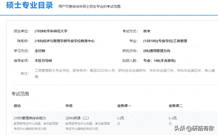 考研考哪几门课程怎么看,一次性说清楚考研的全部科目和考试流程(图4) 考研考哪几门课程怎么看,一次性说清楚考研的全部科目和考试流程(图4)