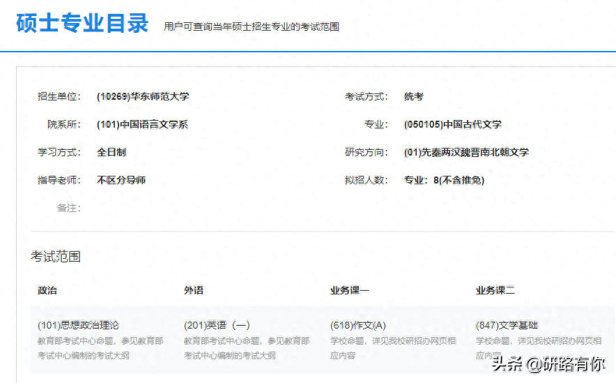 考研考哪几门课程怎么看,一次性说清楚考研的全部科目和考试流程(图2) 考研考哪几门课程怎么看,一次性说清楚考研的全部科目和考试流程(图2)