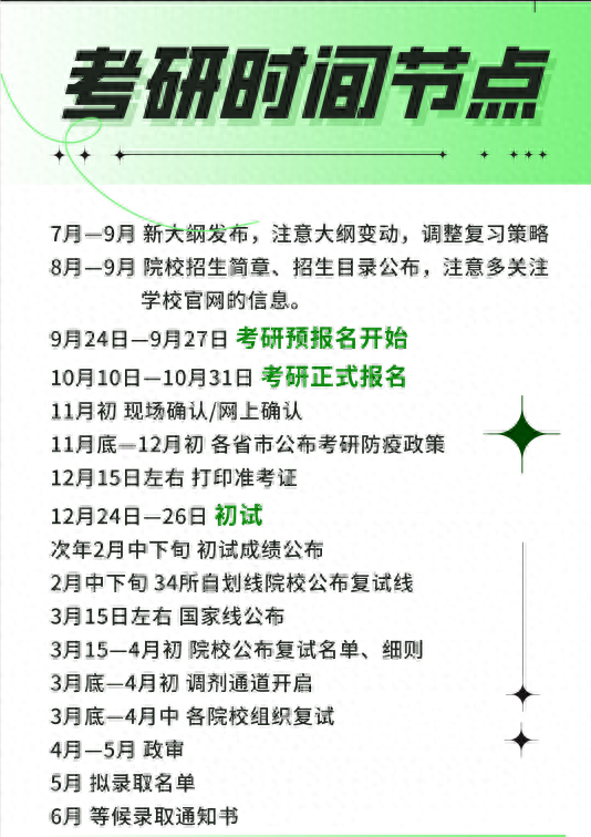 专科生怎么报考研究生的条件,大专生报考研究生的条件和流程(图3) 专科生怎么报考研究生的条件,大专生报考研究生的条件和流程(图3)