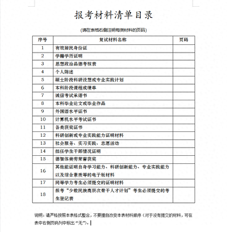 考研复试考什么科目及分数,关于考研复试那些你必须要知道的事(图1) 考研复试考什么科目及分数,关于考研复试那些你必须要知道的事(图1)