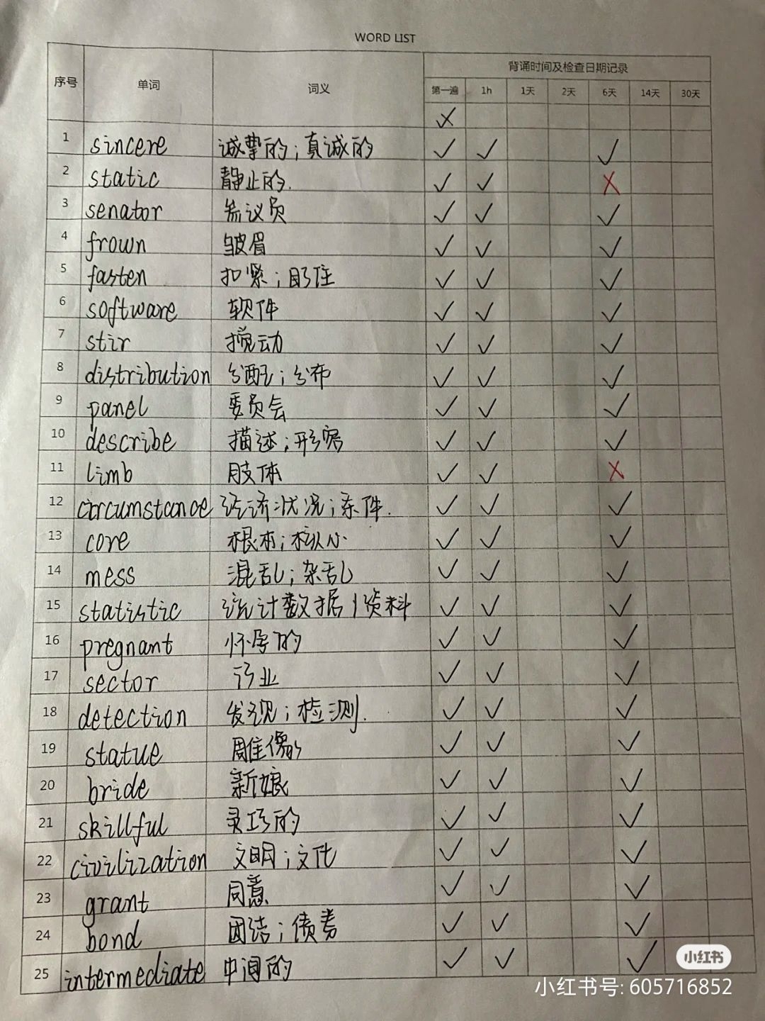 英语零基础考研需要多长时间,英语零基础考研的复习指南(图2) 英语零基础考研需要多长时间,英语零基础考研的复习指南(图2)
