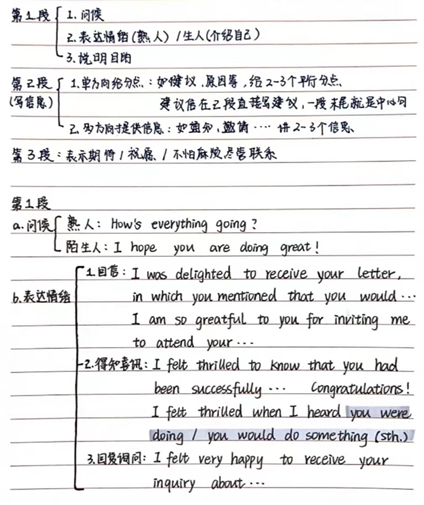 英语零基础考研怎么学,给你一个考研英语能考80+的备考攻略(图7) 英语零基础考研怎么学,给你一个考研英语能考80+的备考攻略(图7)