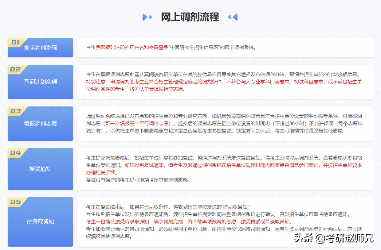 金融专硕过线就能上的学校，这三所院校390分调剂保稳