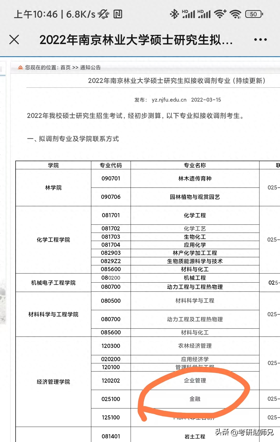 金融专硕过线就能上的学校,这三所院校390分调剂保稳(图3) 金融专硕过线就能上的学校,这三所院校390分调剂保稳(图3)