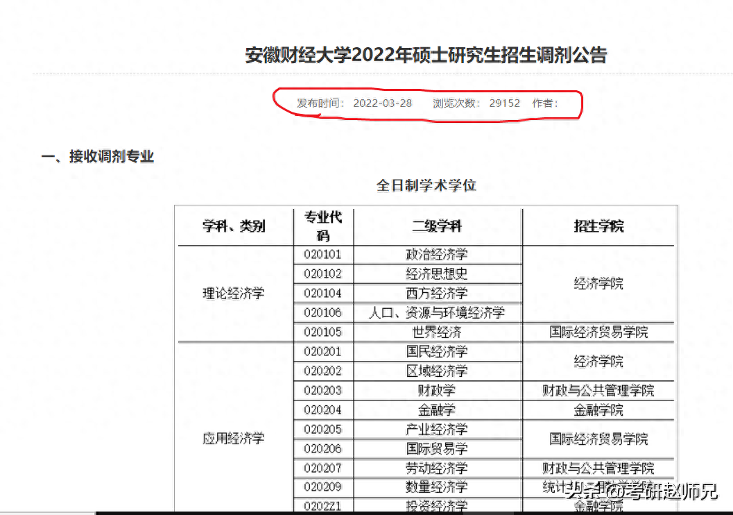 金融专硕过线就能上的学校,这三所院校390分调剂保稳(图5) 金融专硕过线就能上的学校,这三所院校390分调剂保稳(图5)
