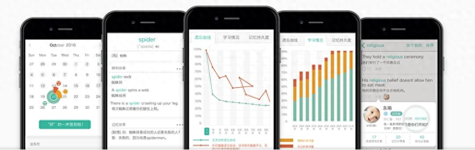 考研英语单词哪个app好，超实用又高效的考研英语单词APP推荐(图3)