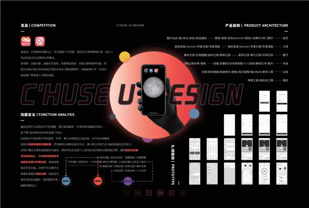 美术考研复试作品集怎么做,用清华美院考研复试作品集为例教会你做考研复试作品集(图6) 美术考研复试作品集怎么做,用清华美院考研复试作品集为例教会你做考研复试作品集(图6)
