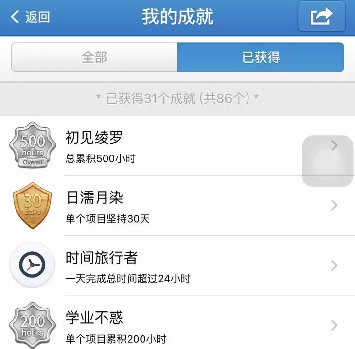 考研时间管理app哪个好,考研党必备!十款时间管理类APP推荐(图4) 考研时间管理app哪个好,考研党必备!十款时间管理类APP推荐(图4)