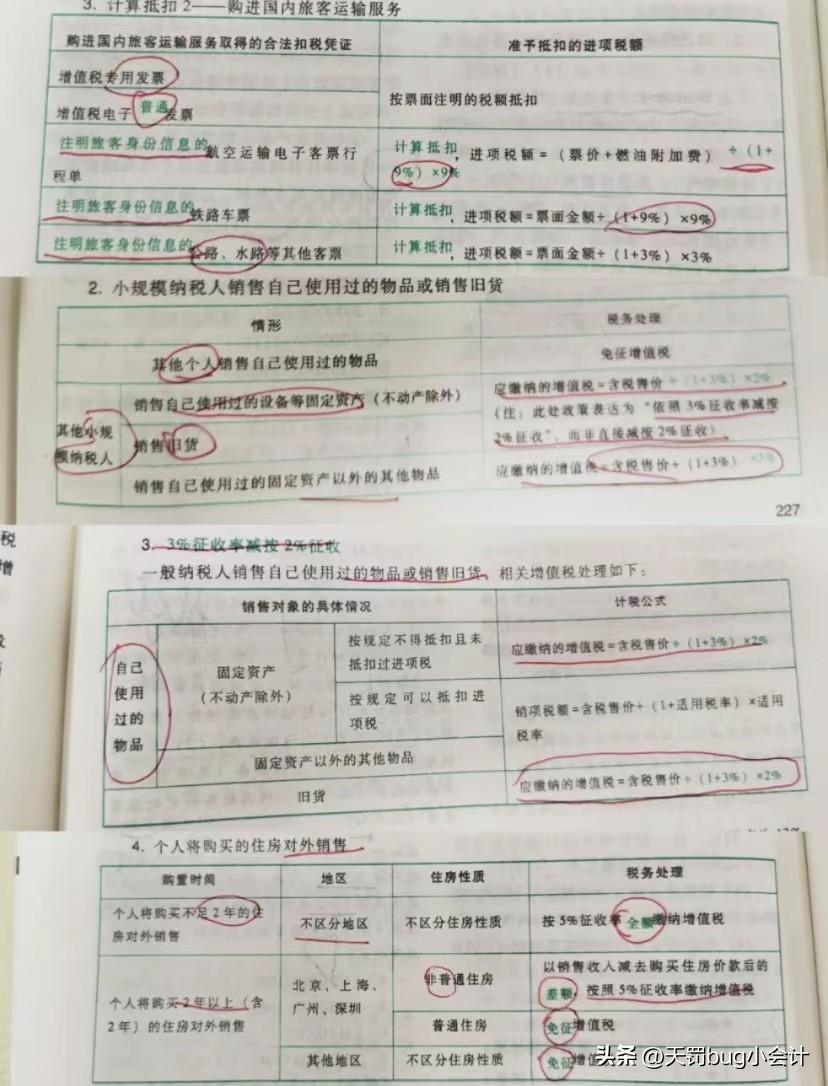 初级会计职称考试如何备考,过来人分享超全面的初会备考攻略(图2) 初级会计职称考试如何备考,过来人分享超全面的初会备考攻略(图2)