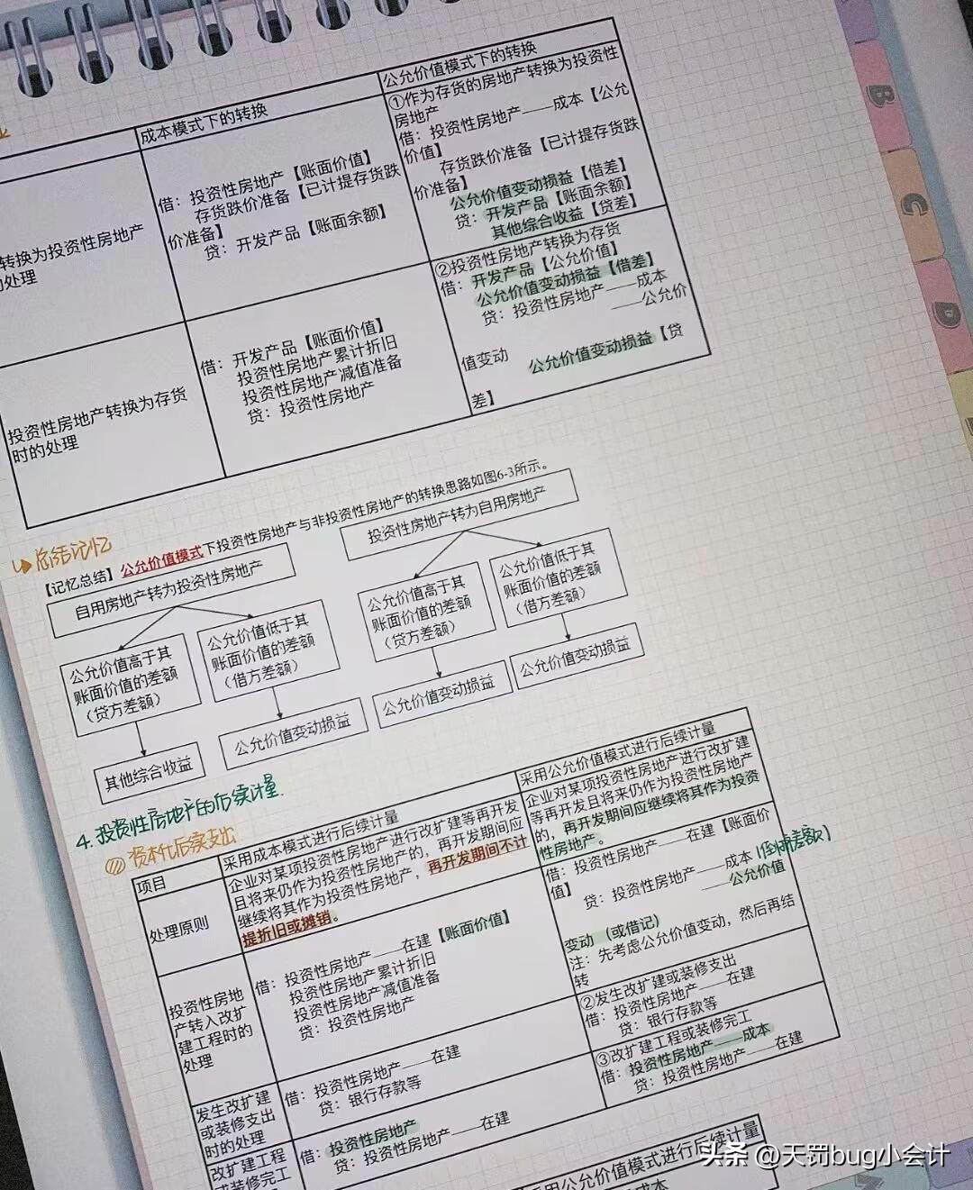 注册会计师难度有多大，cpa的考试难度分析附上岸人的备考经验