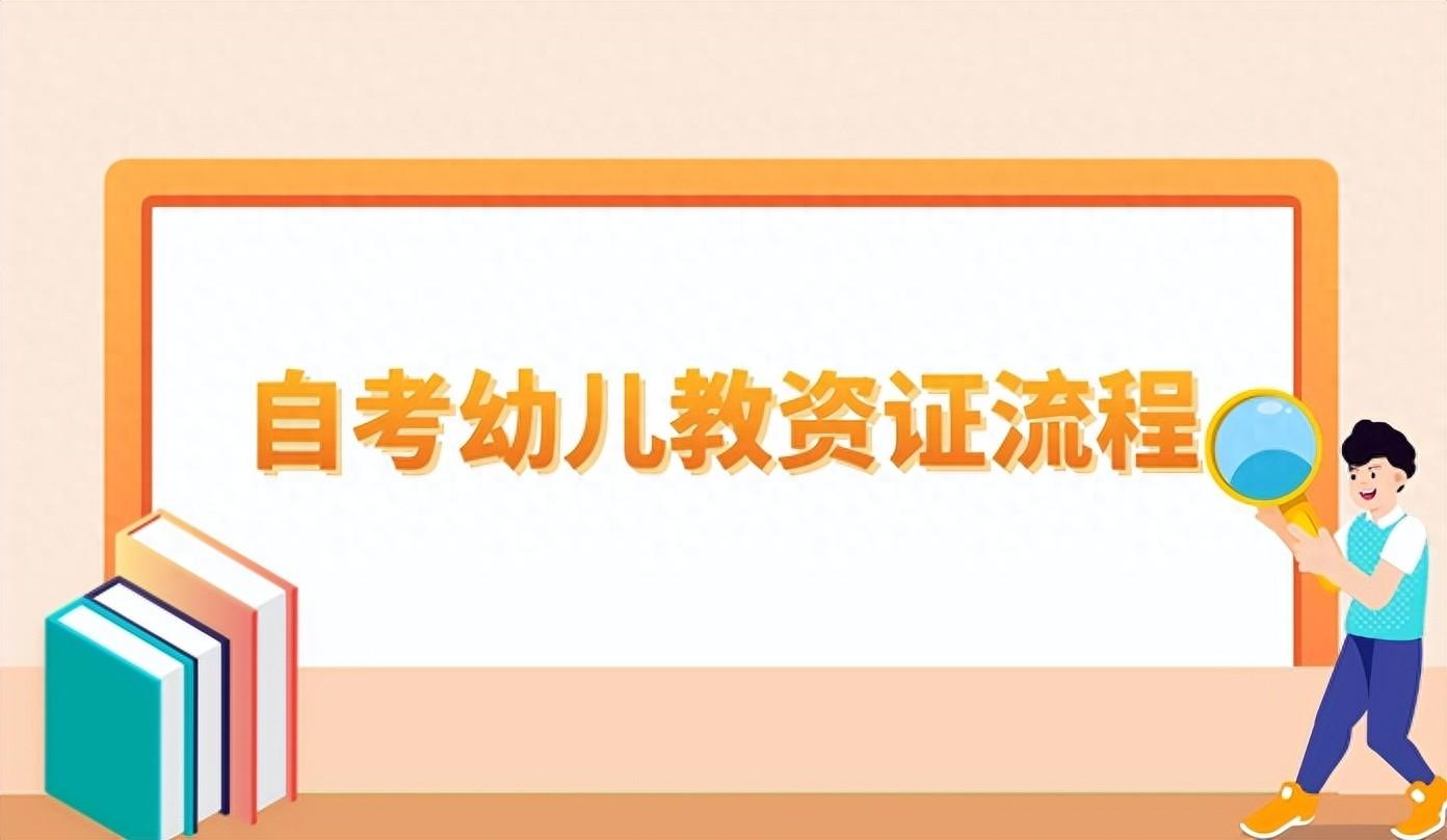 幼师考试教材有哪些,自考幼儿教资证必买的教材推荐(图1) 幼师考试教材有哪些,自考幼儿教资证必买的教材推荐(图1)