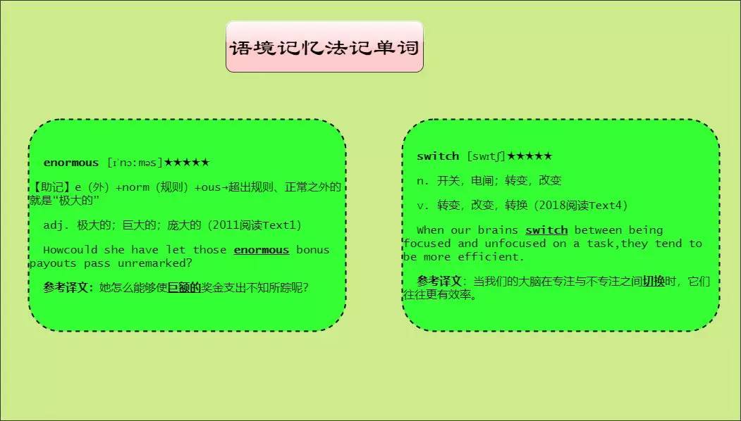 考研的英语单词怎么背,有效记牢考研英语单词的四种记忆方法(图4) 考研的英语单词怎么背,有效记牢考研英语单词的四种记忆方法(图4)