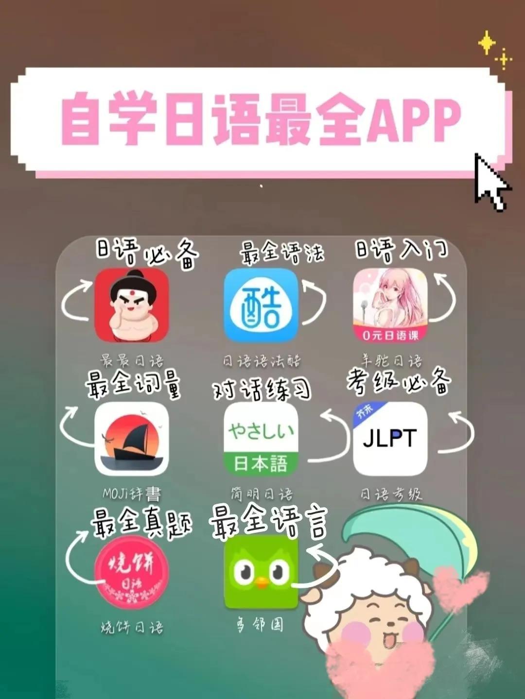有什么好用的学日语的软件,推荐7款日语学习必备的app(图1) 有什么好用的学日语的软件,推荐7款日语学习必备的app(图1)