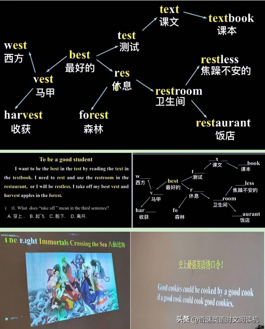 如何记英语单词,分享13种快速记住英语单词的实用技巧(图2) 如何记英语单词,分享13种快速记住英语单词的实用技巧(图2)