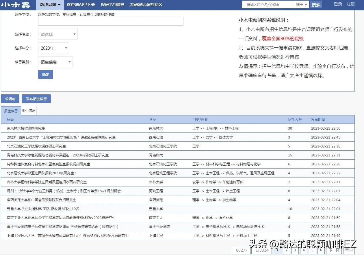 考研网调剂信息怎么查,分享搜集研究生调剂信息的6个主要方法(图4) 考研网调剂信息怎么查,分享搜集研究生调剂信息的6个主要方法(图4)