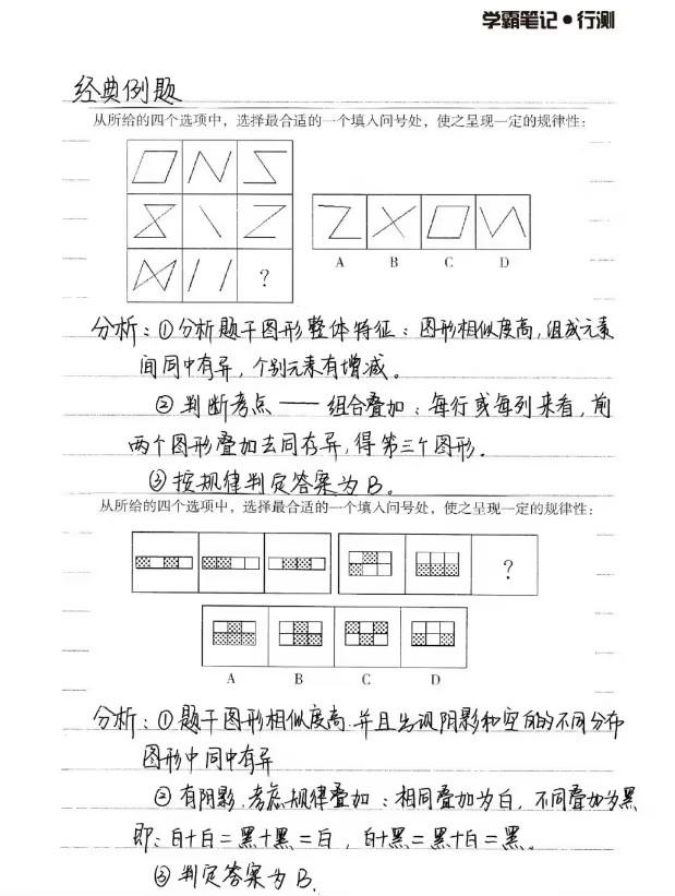 公考笔记怎么整理,给你一份超详细的公考备考笔记整理指南(图4) 公考笔记怎么整理,给你一份超详细的公考备考笔记整理指南(图4)