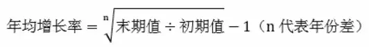 公考材料分析题的公式,公务员考试行测资料分析公式大全(图2) 公考材料分析题的公式,公务员考试行测资料分析公式大全(图2)