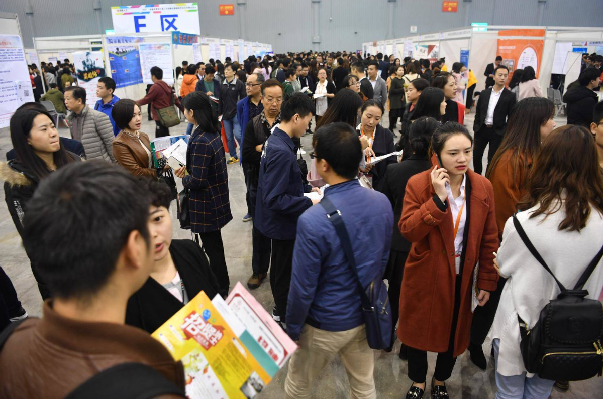 什么专业考研好就业,考研后身价翻倍就业前景超好的6大专业(图6) 什么专业考研好就业,考研后身价翻倍就业前景超好的6大专业(图6)