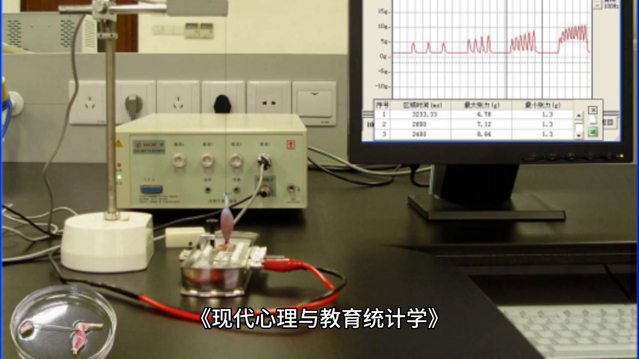 心理学考研科目有哪些考哪几门,一文带你了解心理学专业考研的全部科目(图4) 心理学考研科目有哪些考哪几门,一文带你了解心理学专业考研的全部科目(图4)