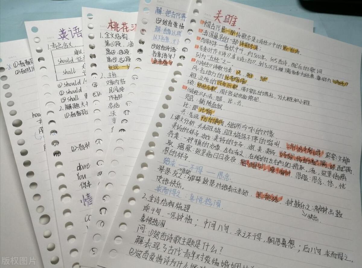 考公题型分布和分数,国考小白必看!公考题型和分值分布情况介绍(图4) 考公题型分布和分数,国考小白必看!公考题型和分值分布情况介绍(图4)