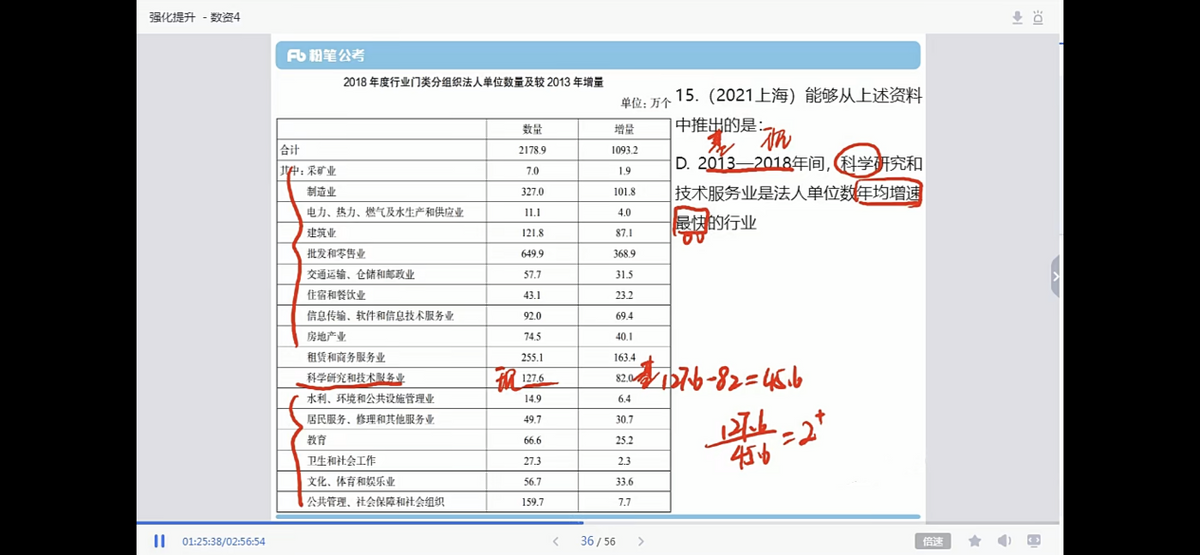 准备公考需要买哪些资料,公务员考试最真实的上岸人资料推荐(图5) 准备公考需要买哪些资料,公务员考试最真实的上岸人资料推荐(图5)