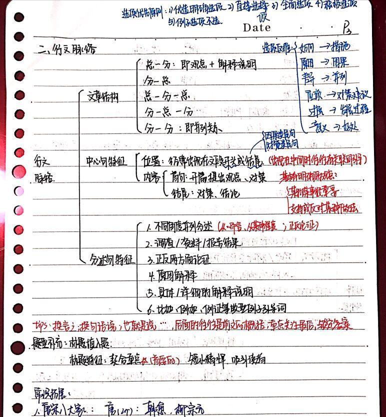 考公务员一般多久考上的,152分公考前辈的上岸经验分享(图4) 考公务员一般多久考上的,152分公考前辈的上岸经验分享(图4)