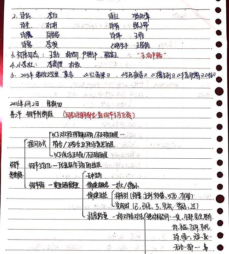 考公务员一般多久考上的,152分公考前辈的上岸经验分享(图3) 考公务员一般多久考上的,152分公考前辈的上岸经验分享(图3)