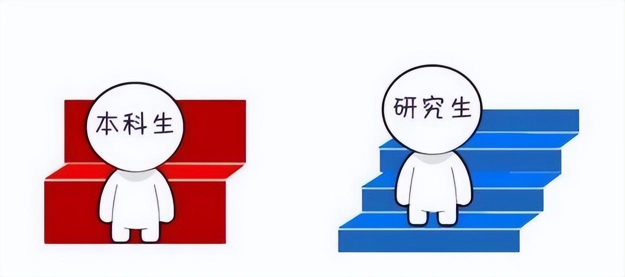 本科生考公和研究生考公有什么区别，研究生和本科生在考公上的两个主要区别分析