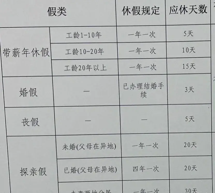 公考有什么好处,体制内人员说明公务员的3个主要好处(图3) 公考有什么好处,体制内人员说明公务员的3个主要好处(图3)